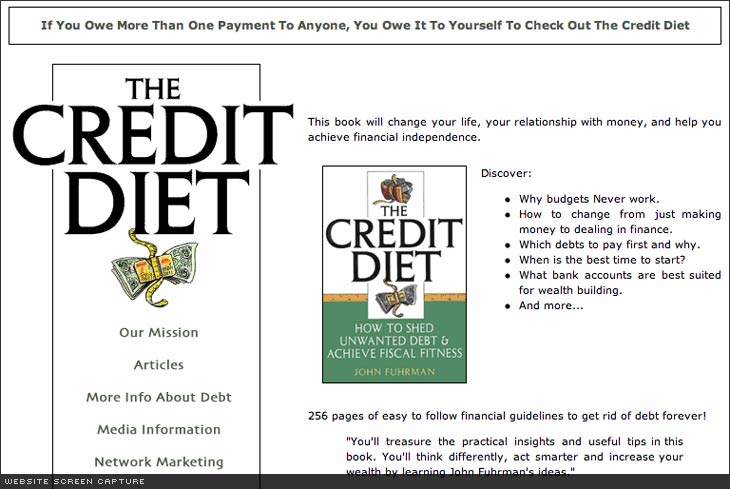 Buying Credit Report